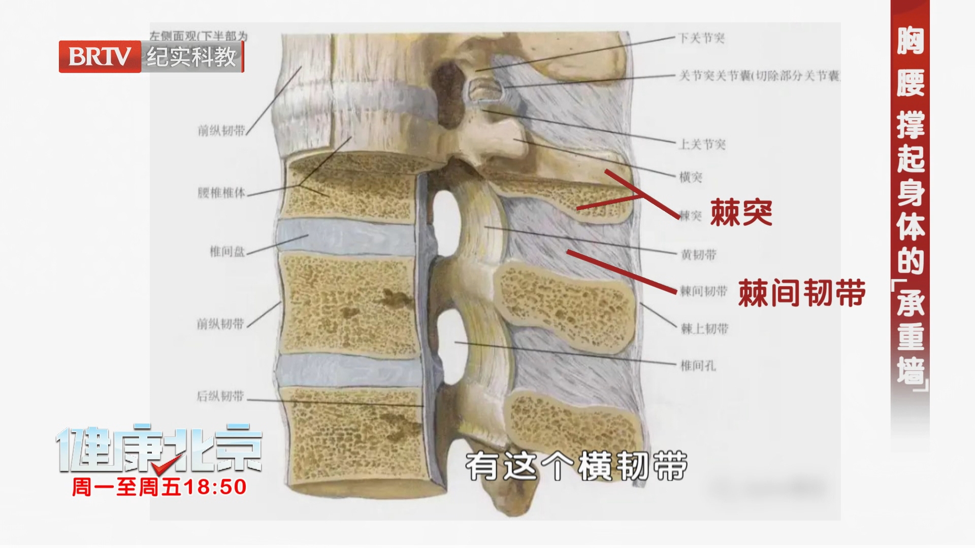如何解决椎管狭窄的问题
