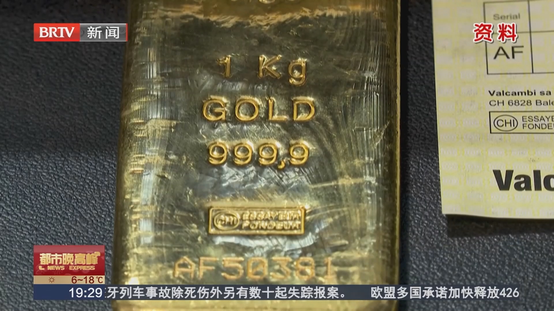 金价银价大跌